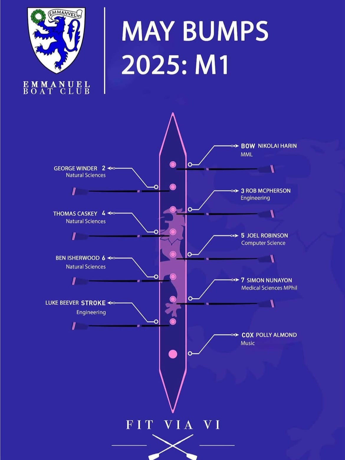 May Bumps 2025 Crew Announcements!