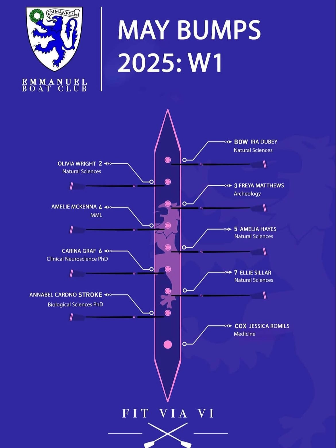 May Bumps 2025 Crew Announcements!