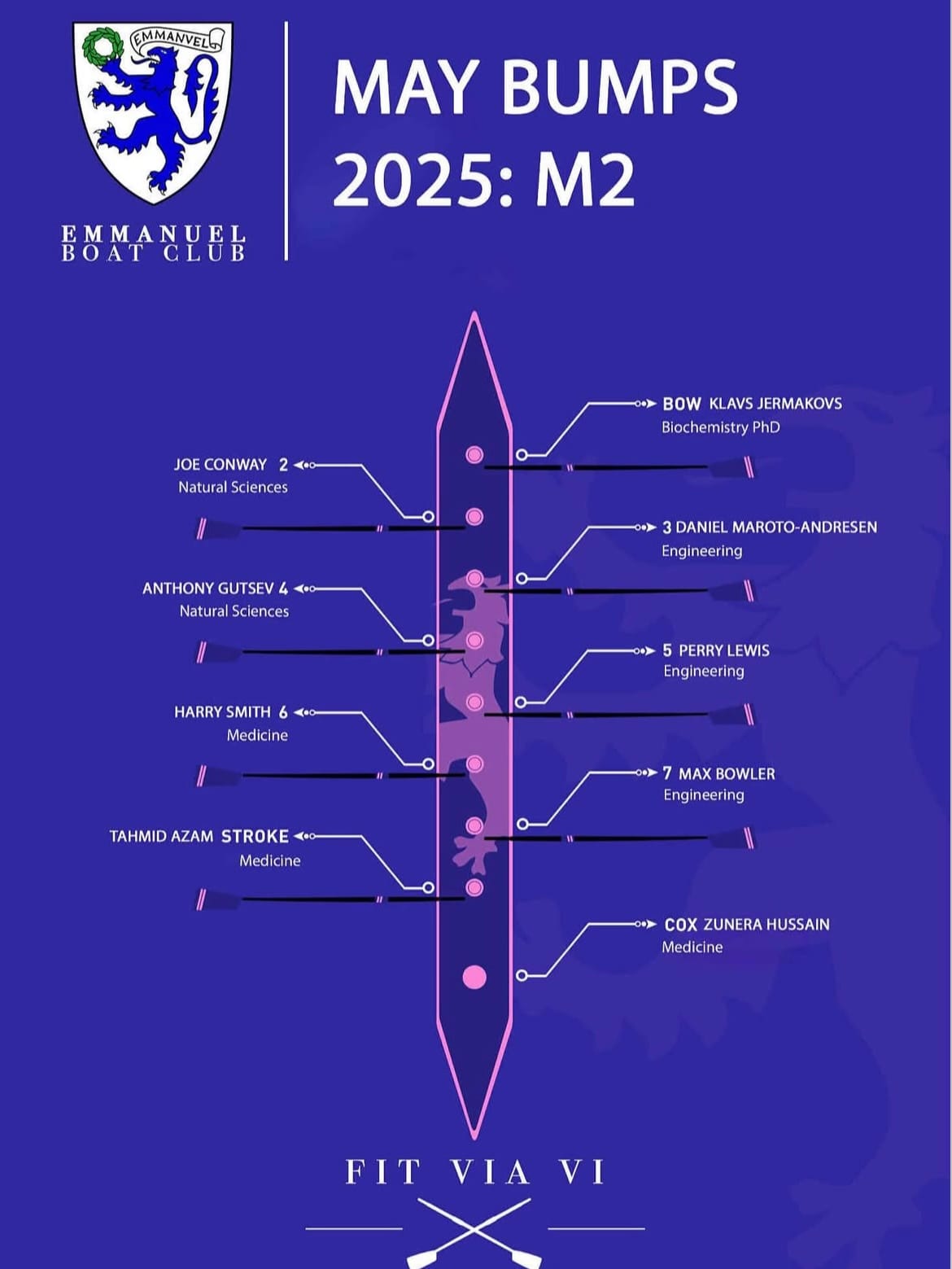 May Bumps 2025 Crew Announcements!