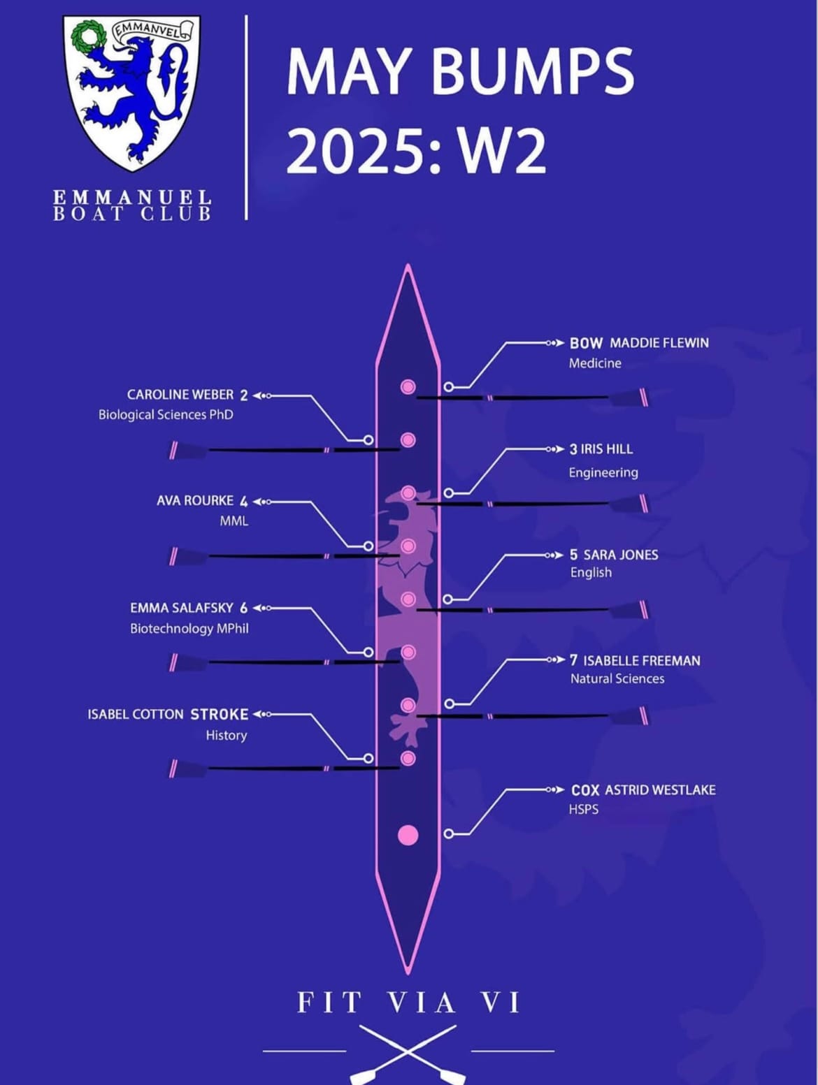 May Bumps 2025 Crew Announcements!