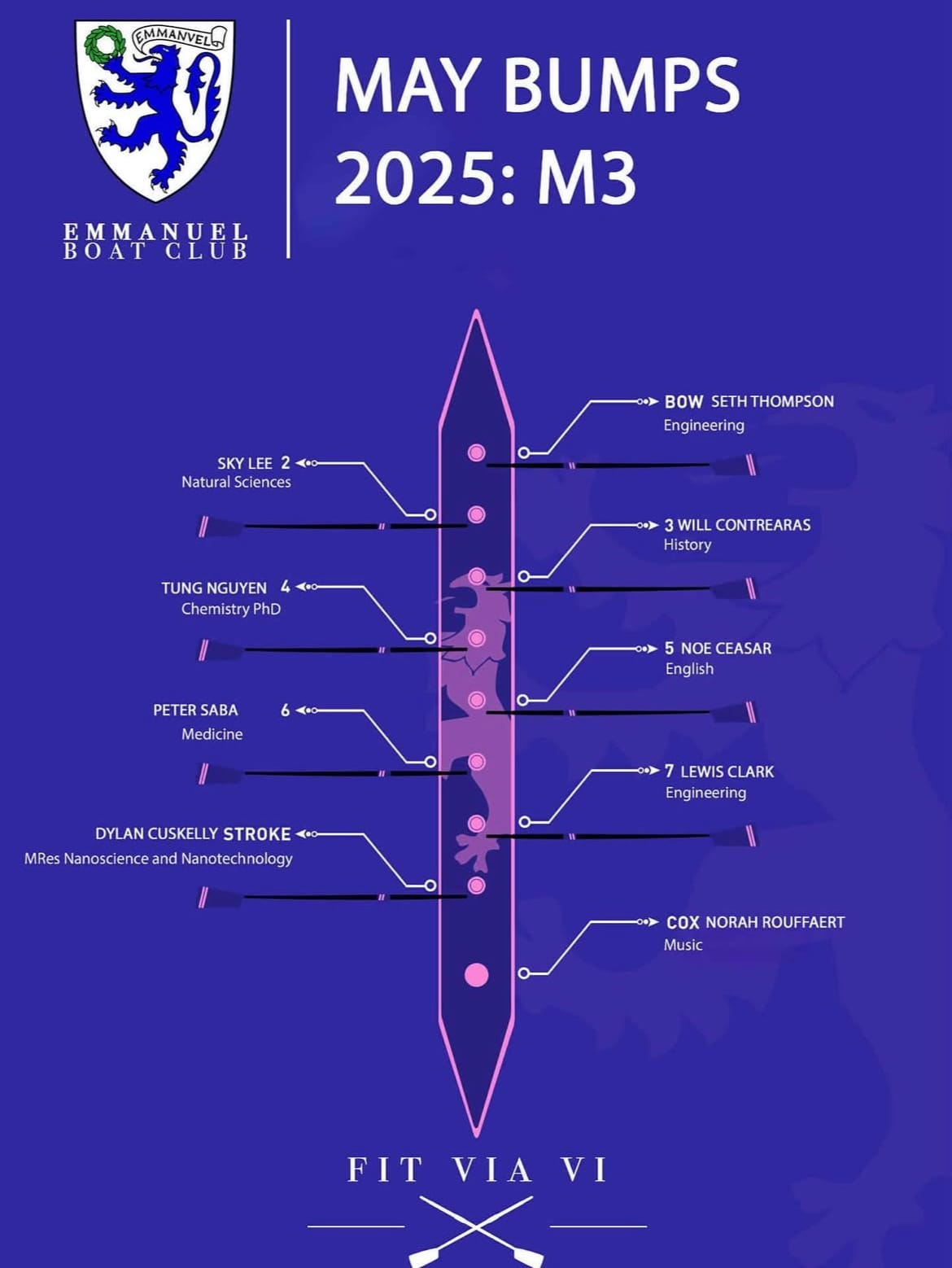 May Bumps 2025 Crew Announcements!