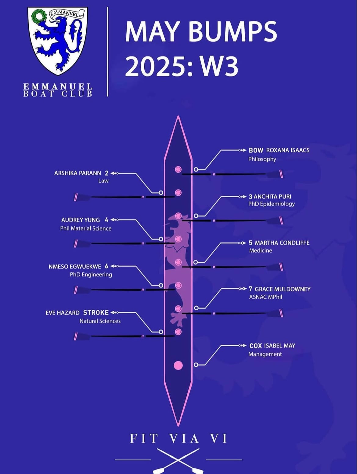 May Bumps 2025 Crew Announcements!